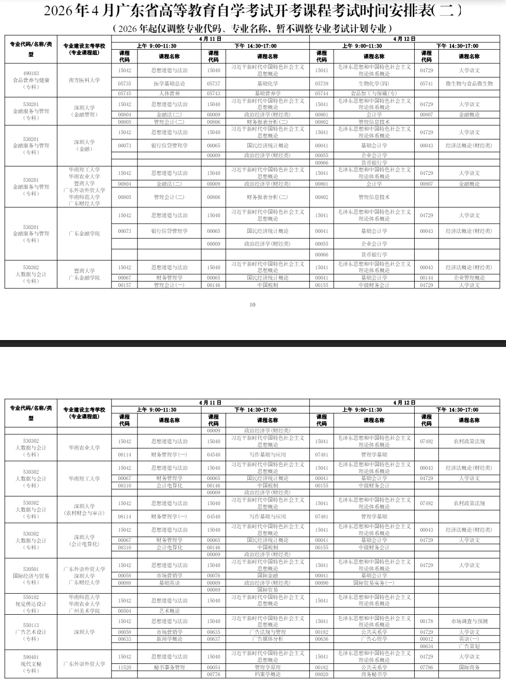 2026年4月广东省河源市自学考试考试安排 2026年4月广东省河源市自学考试考试安排