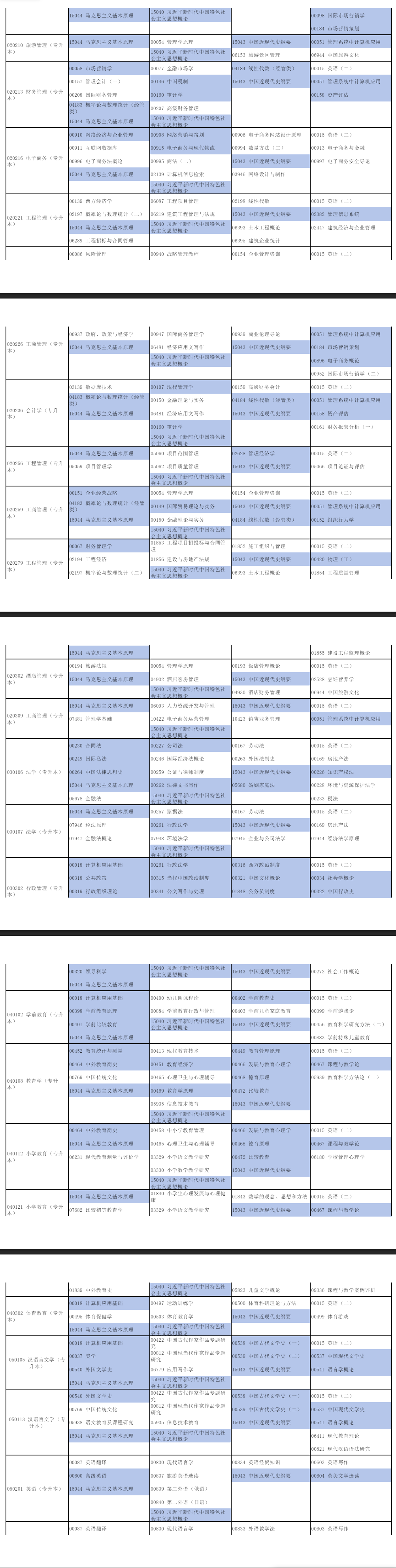 2026年4月河南省自考考试安排 2026年4月河南省自考考试安排