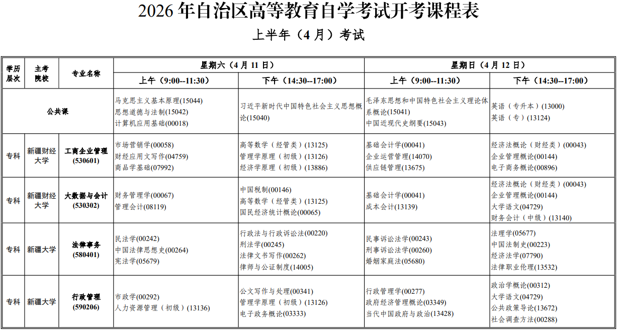 2026年4月新疆自学考试考试安排 2026年4月新疆自学考试考试安排
