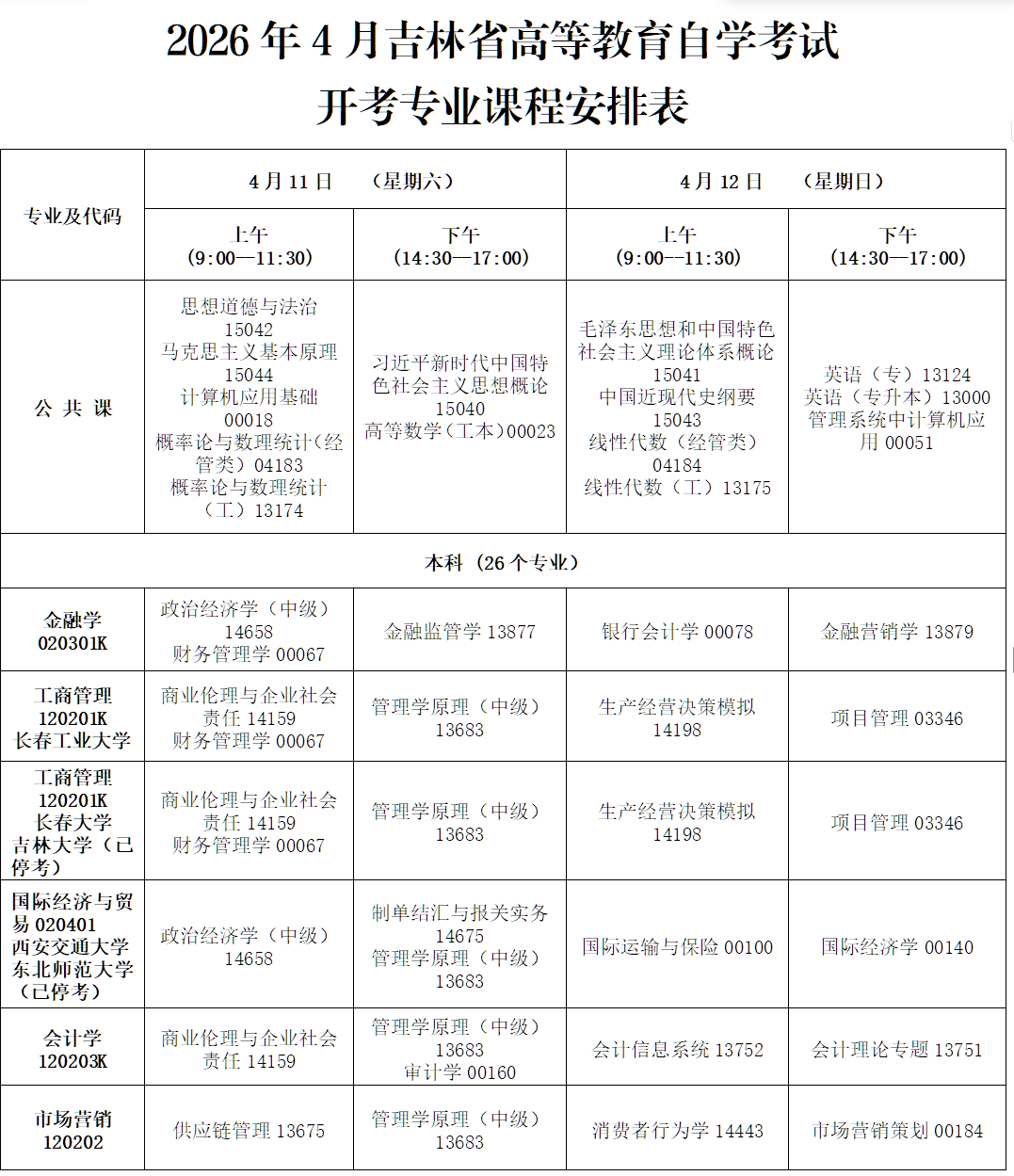 2026年4月吉林省吉林市自学考试考试安排 2026年4月吉林省吉林市自学考试考试安排