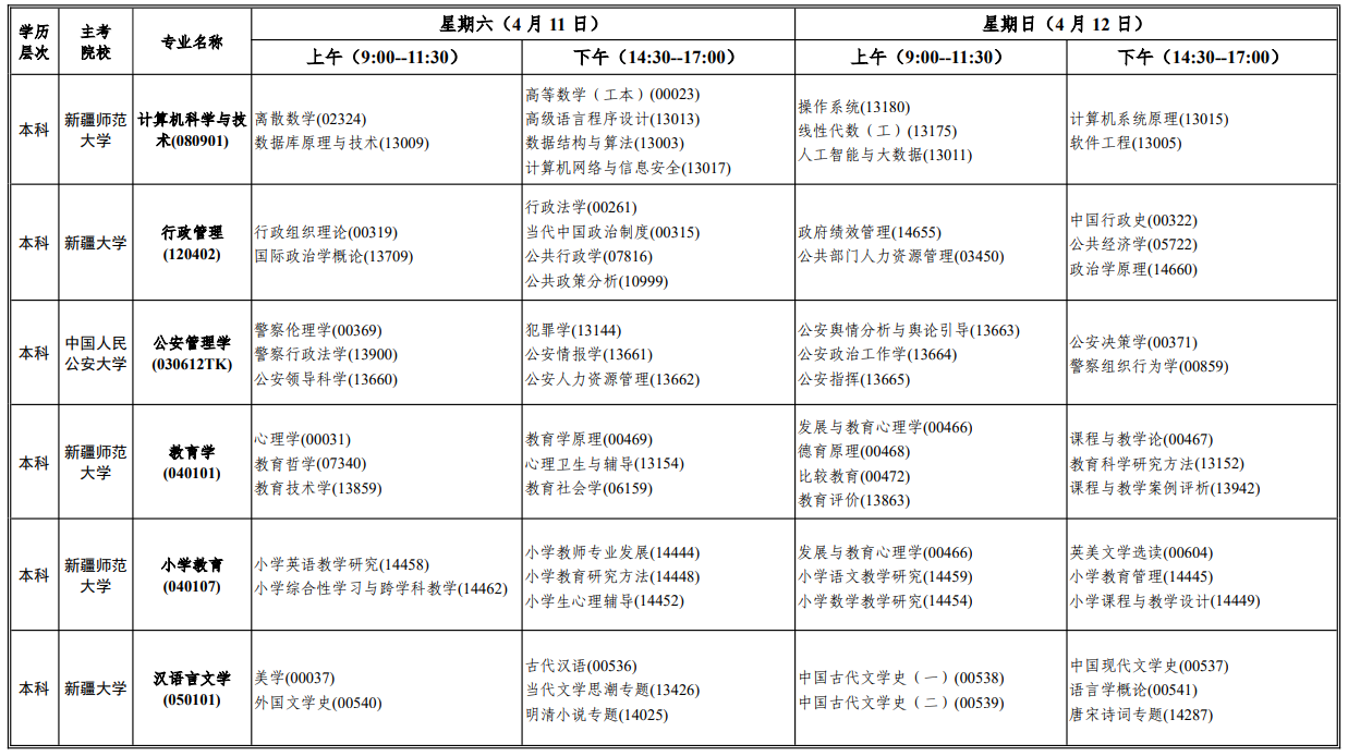 2026年4月新疆自学考试考试安排 2026年4月新疆自学考试考试安排
