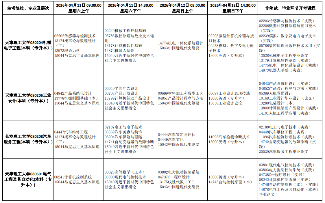 2026年4月天津市武清区自学考试考试安排 2026年4月天津市武清区自学考试考试安排