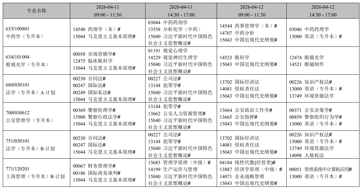 2026年4月辽宁省葫芦岛市自学考试考试安排 2026年4月辽宁省葫芦岛市自学考试考试安排