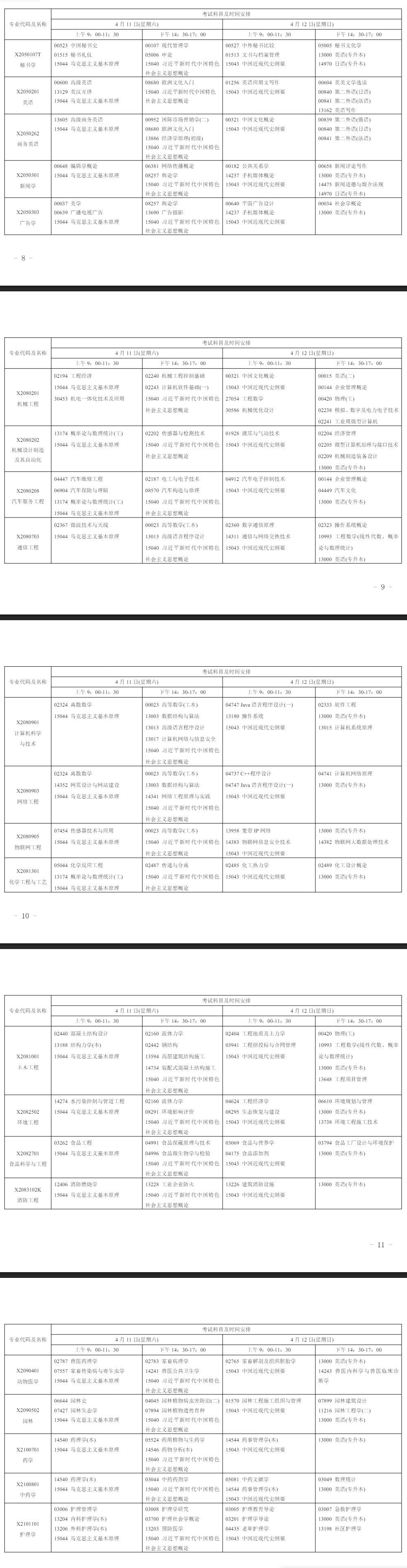 2026年4月江苏省扬州市自考考试安排 2026年4月江苏省扬州市自考考试安排