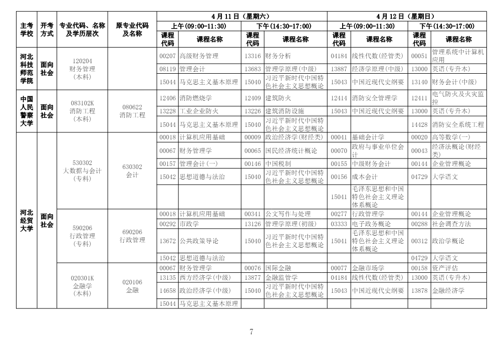 2026年4月河北省石家庄市自考考试安排 2026年4月河北省石家庄市自考考试安排