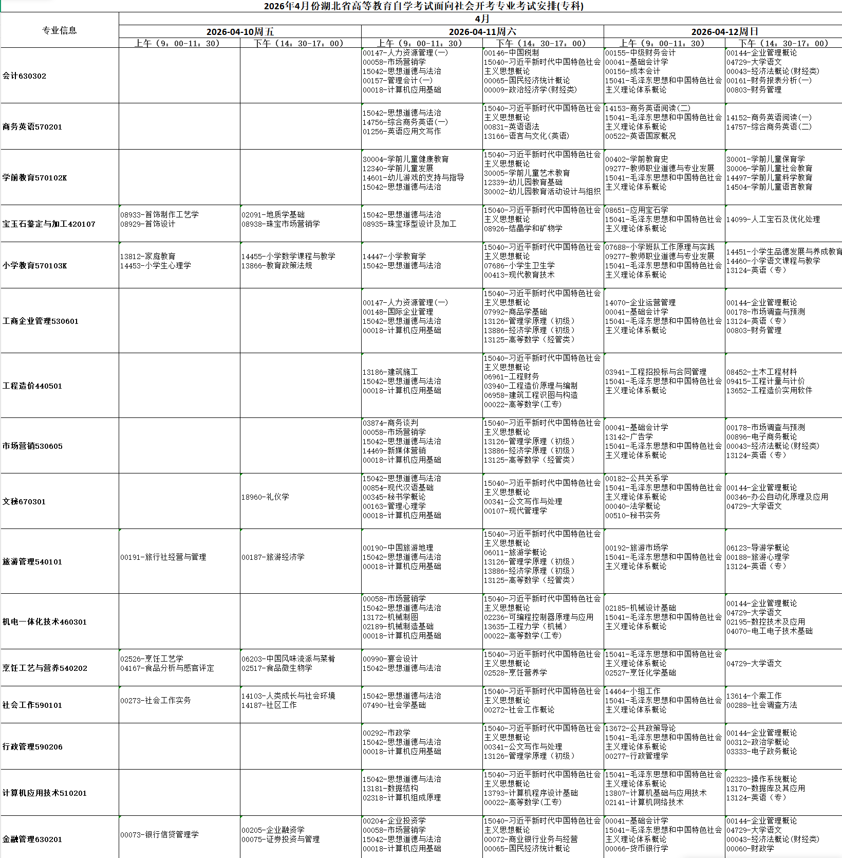 2026年4月湖北省仙桃市自考考试安排 2026年4月湖北省仙桃市自考考试安排