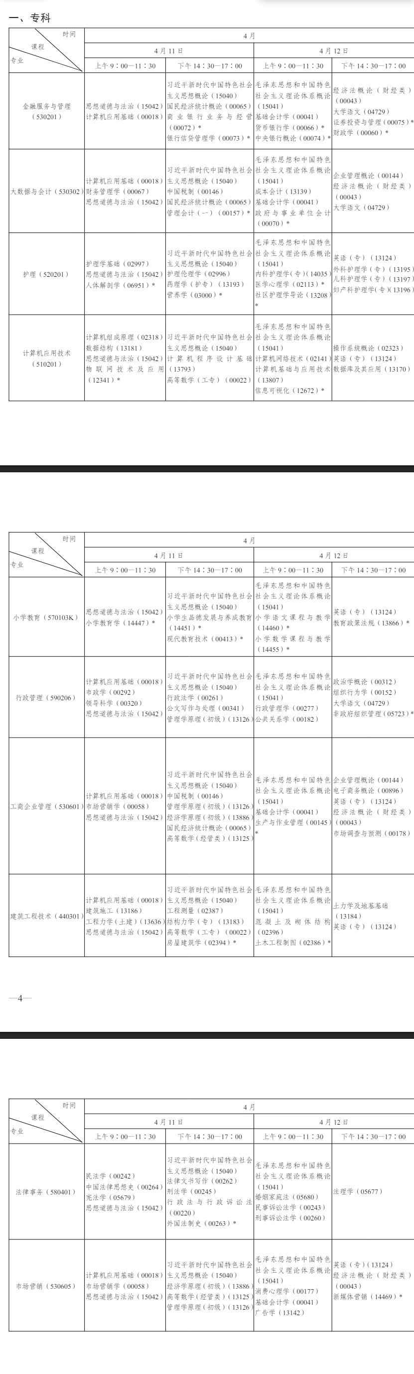 2026年4月陕西省西安市自考考试安排 2026年4月陕西省西安市自考考试安排