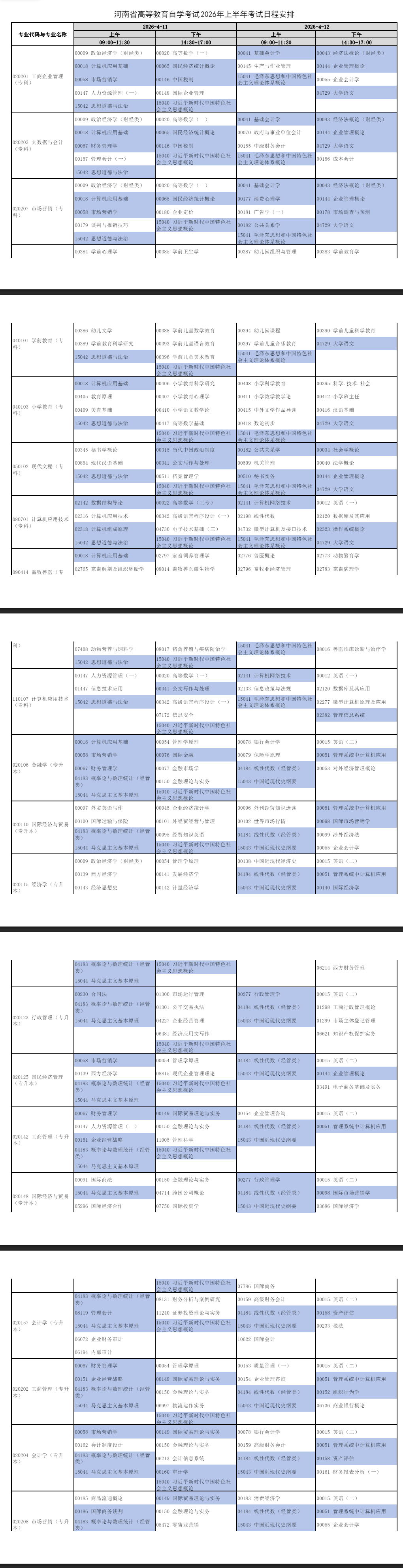 2026年4月河南省自考考试安排 2026年4月河南省自考考试安排
