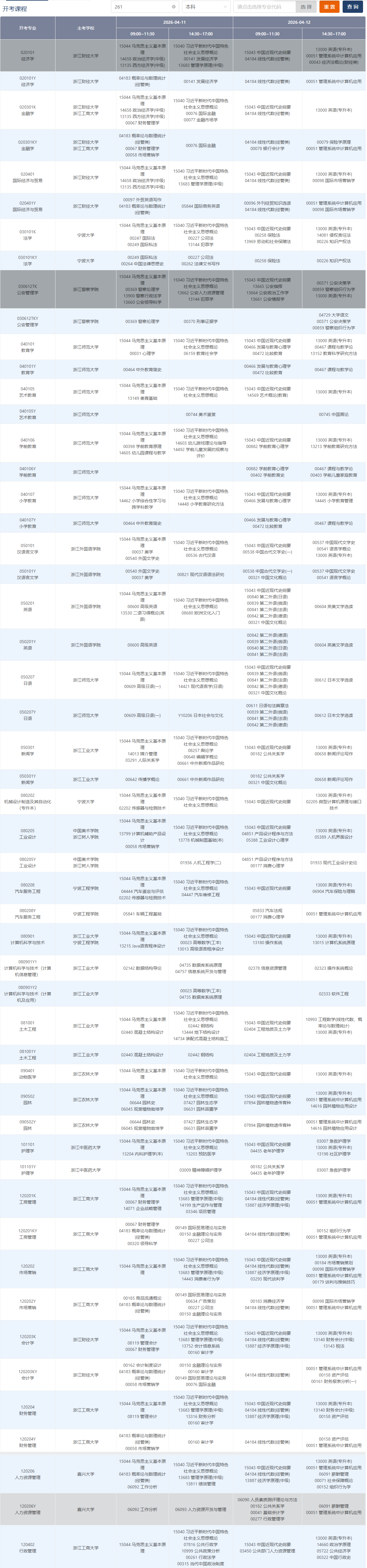 2026年4月浙江省衢州市自考考试安排 2026年4月浙江省衢州市自考考试安排