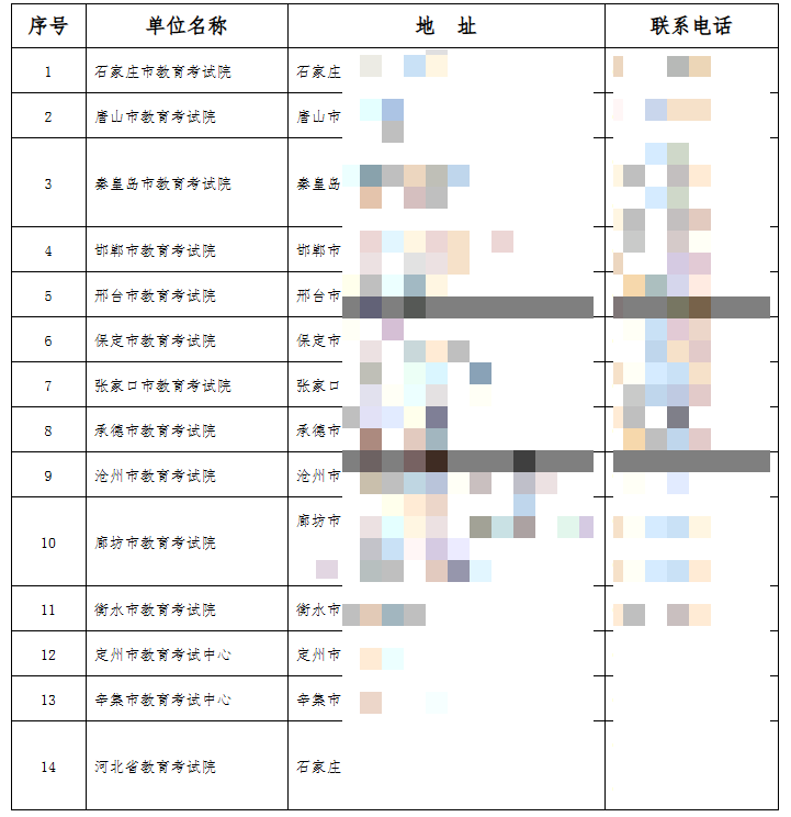 2026年上半年河北省高等教育自学考试毕业申请公告 2026年上半年河北省高等教育自学考试毕业申请公告
