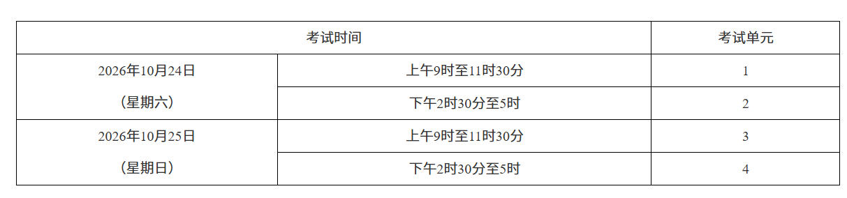 2026年湖南湘潭市自考报名入口是什么?考试时间是多久? 2026年湖南湘潭市自考报名入口是什么?考试时间是多久?