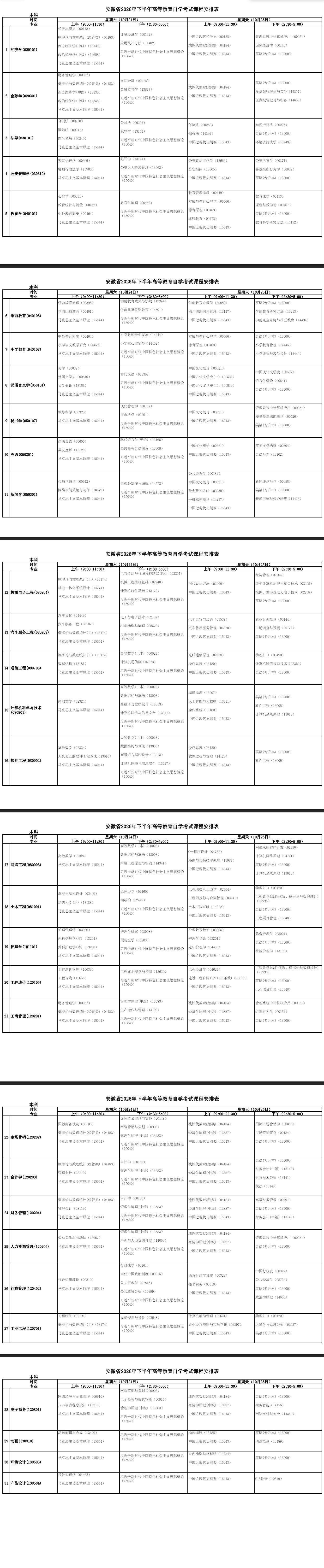 安徽省教育招生考试院关于印发《安徽省2026年下半年高等教育自学考试课程安排》的通知 安徽省教育招生考试院关于印发《安徽省2026年下半年高等教育自学考试课程安排》的通知