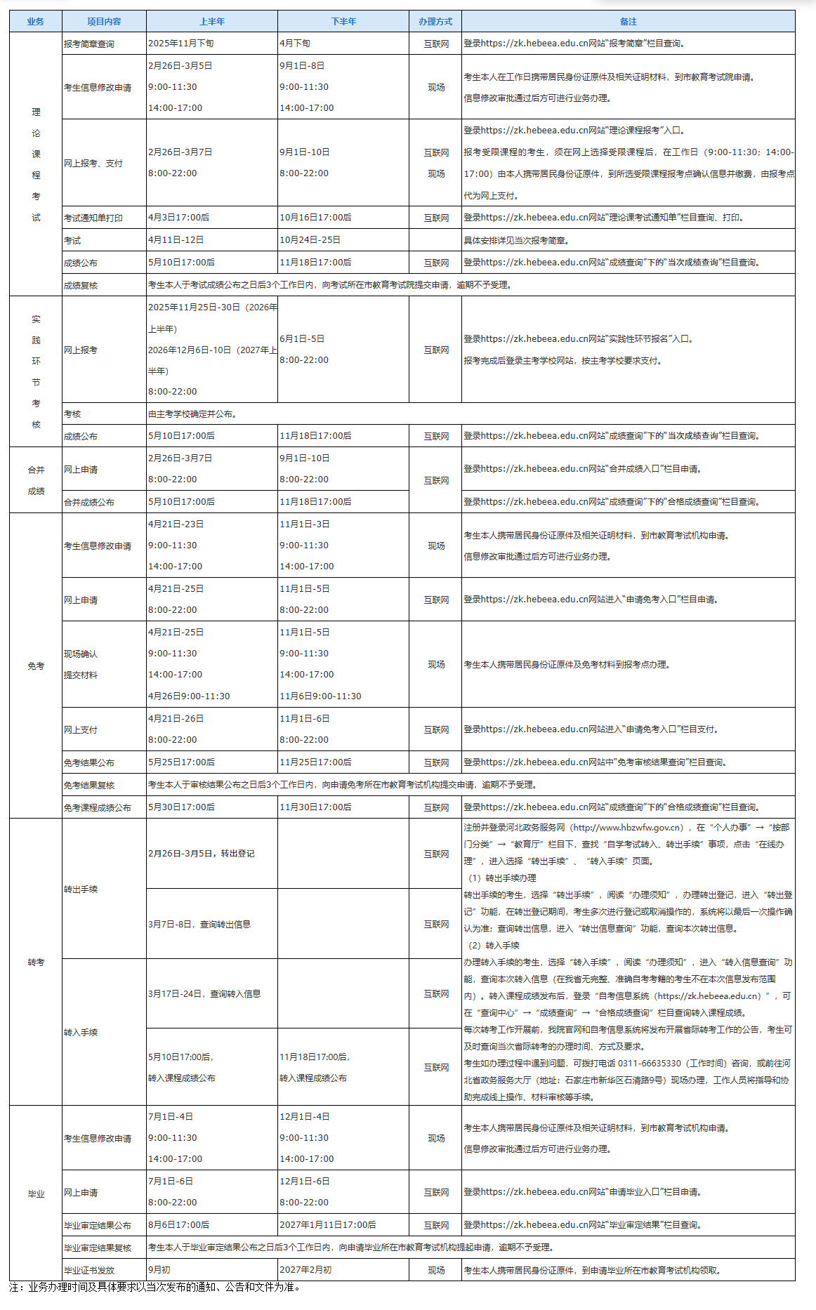 2026年河北省高等教育自学考试考生办理业务时间安排表 2026年河北省高等教育自学考试考生办理业务时间安排表