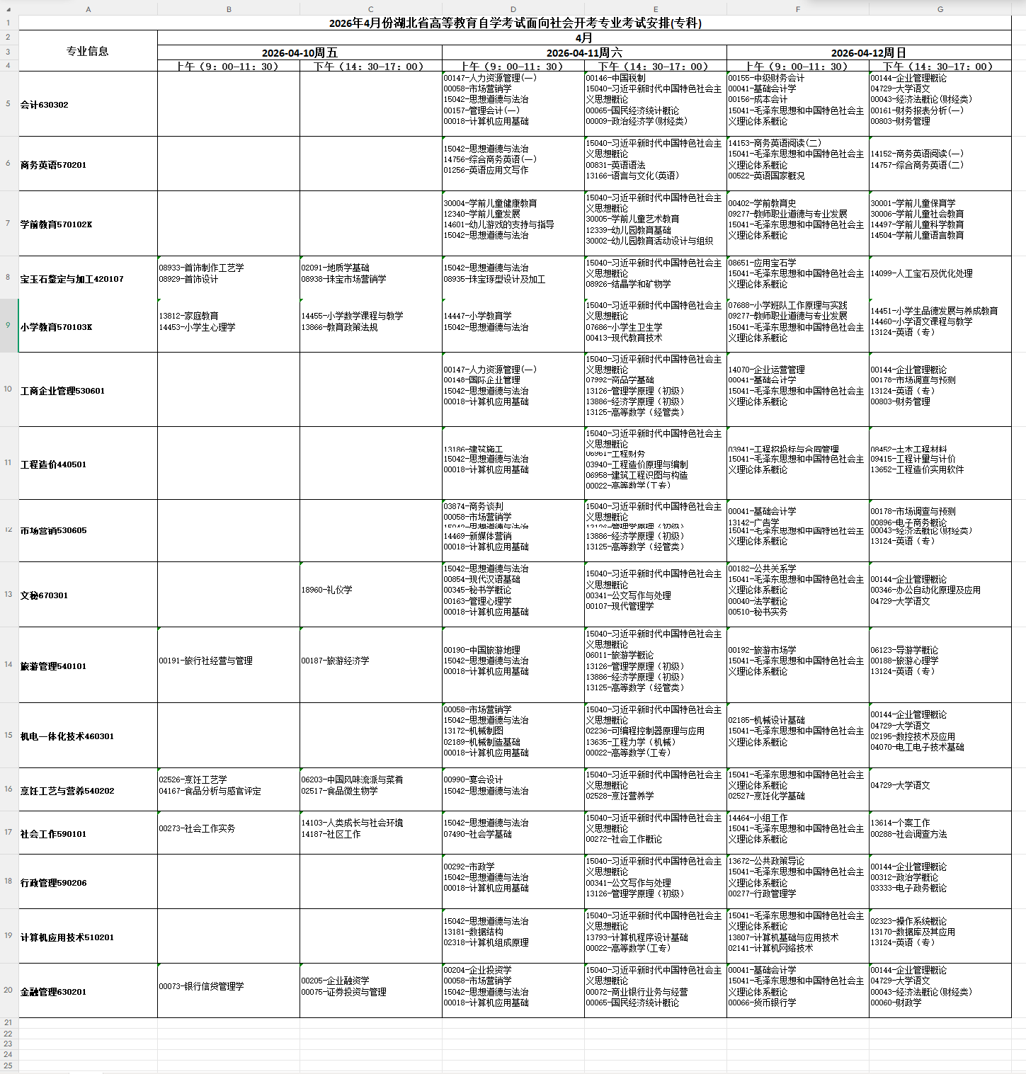 2026年湖北省自学考试报名时间、条件及全流程须知
