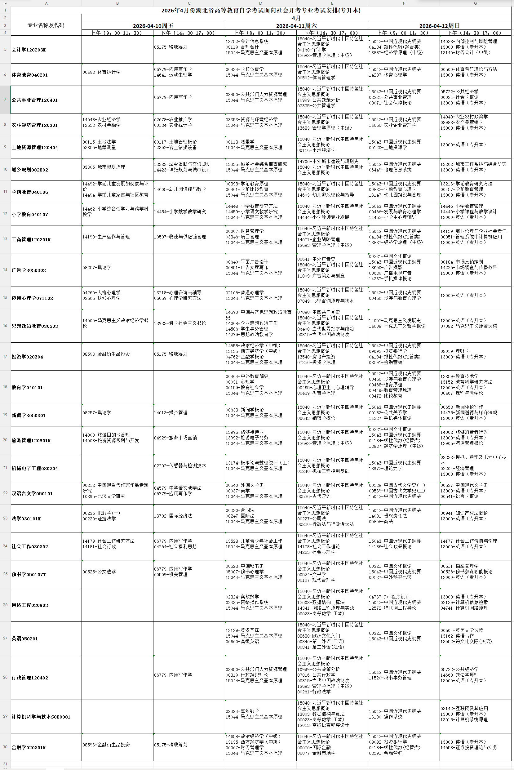2026年湖北省自学考试报名时间、条件及全流程须知