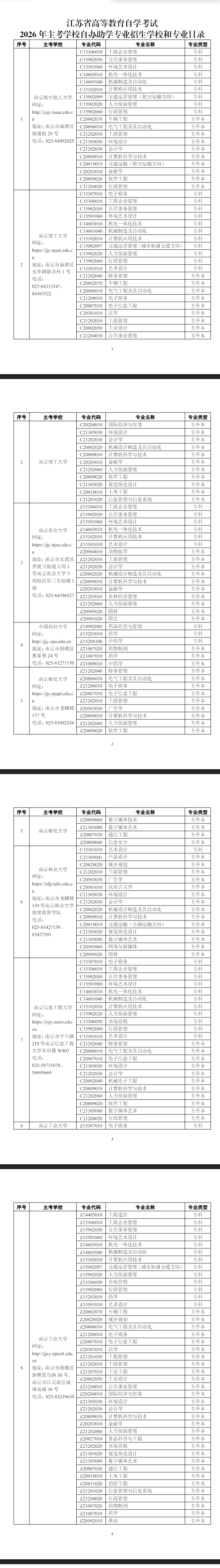江苏省高等教育自学考试2026年主考学校自办助学专业招生学校和专业目录 江苏省高等教育自学考试2026年主考学校自办助学专业招生学校和专业目录