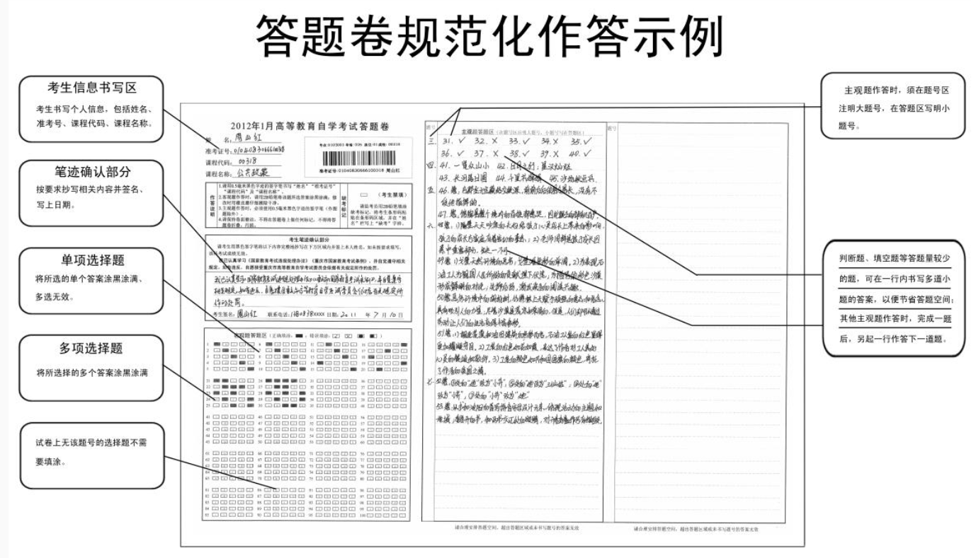 重庆自考报名审核不通过怎么办?缺考会禁考吗?报考全要点看这篇 重庆自考报名审核不通过怎么办?缺考会禁考吗?报考全要点看这篇