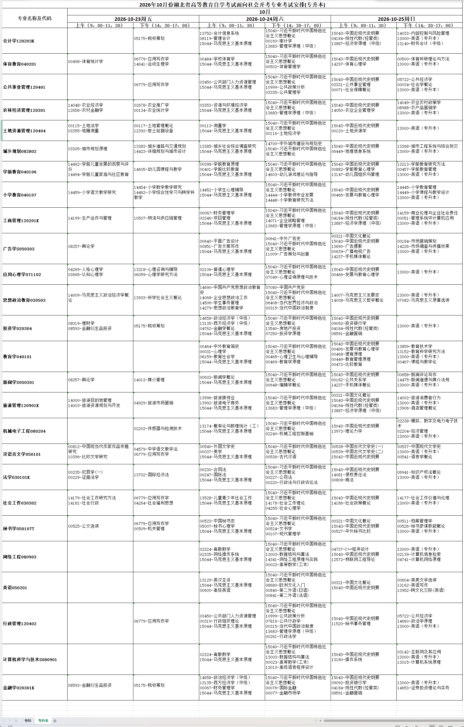 2026年10月湖北省自学考试开考课程考试安排 2026年10月湖北省自学考试开考课程考试安排