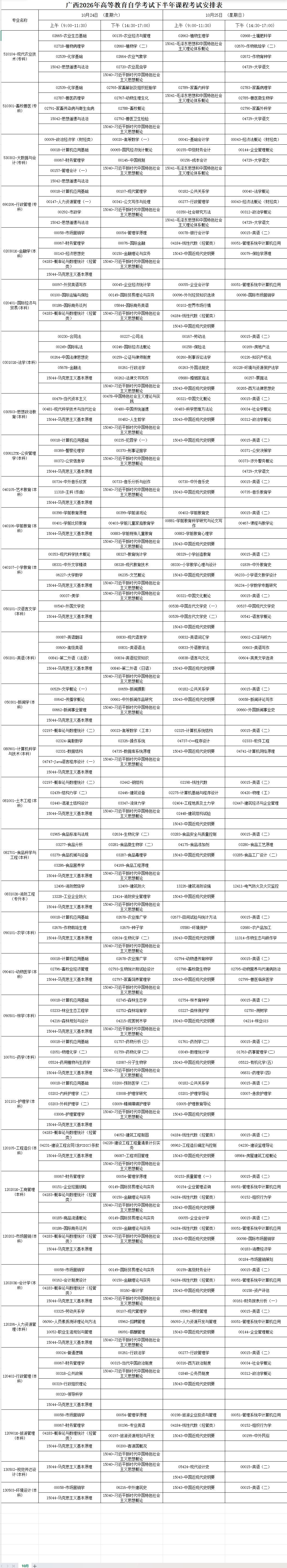 2026年10月广西自学考试开考课程考试安排 2026年10月广西自学考试开考课程考试安排