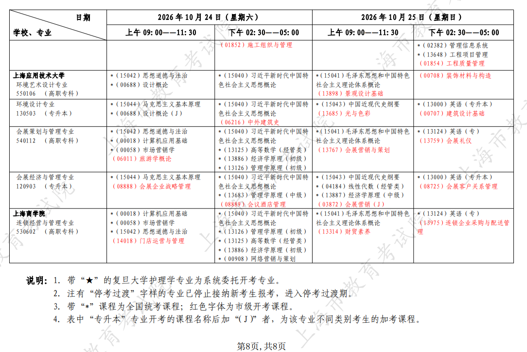 2026年10月上海市自学考试开考课程考试安排 2026年10月上海市自学考试开考课程考试安排