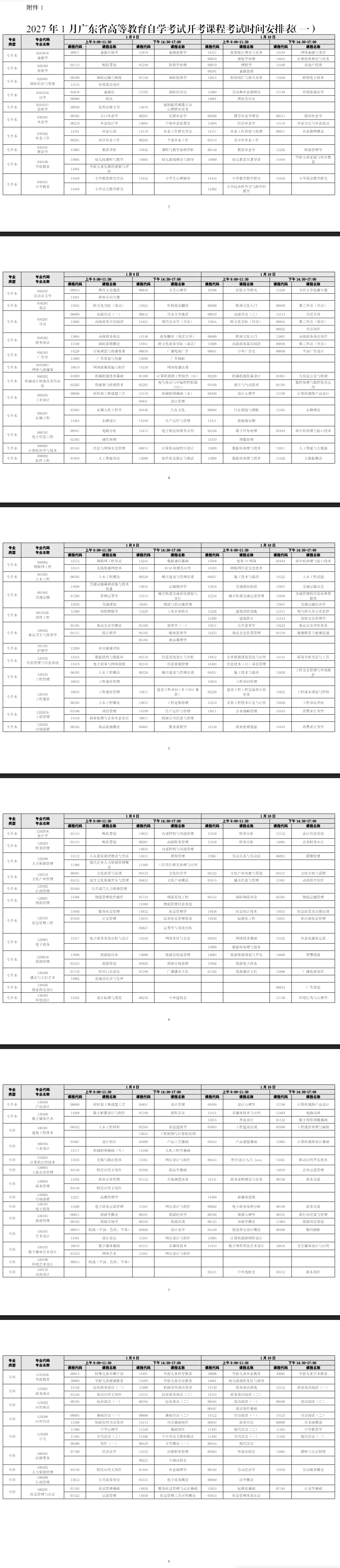 2026年广东错过成考怎么办?转战自考本科报名全解读 2026年广东错过成考怎么办?转战自考本科报名全解读