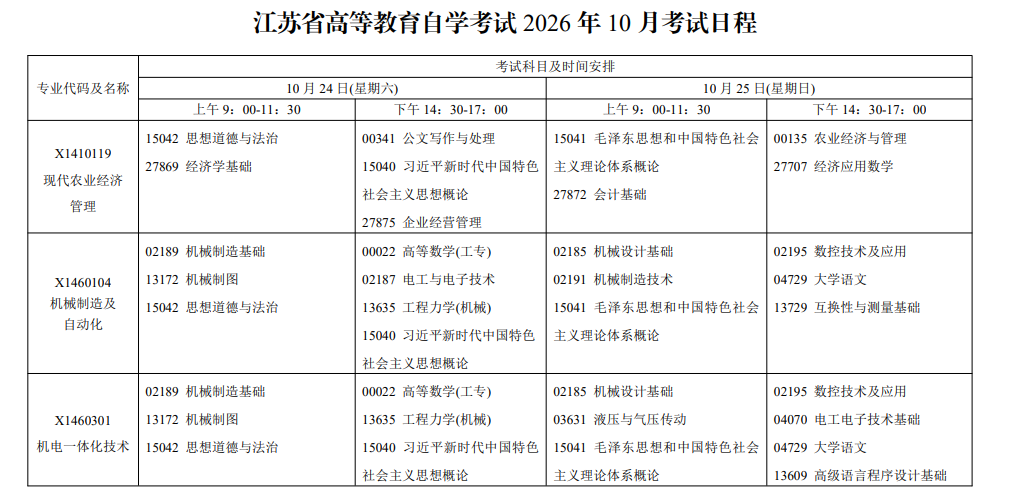 2026年10月江苏省自学考试开考课程考试安排 2026年10月江苏省自学考试开考课程考试安排